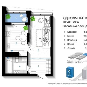 Продам 1к квартиру в ЖК А5 вул. Бельведерська, відео огляд ЖК а5