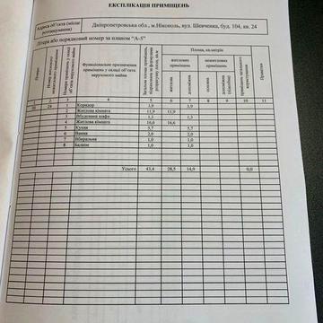 Продам Квартиру  2 кімнати