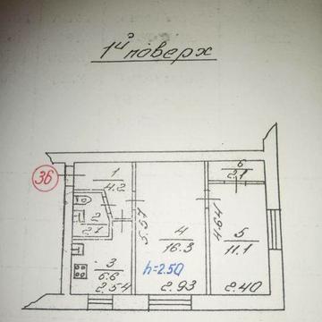 Двокімнатна квартира які