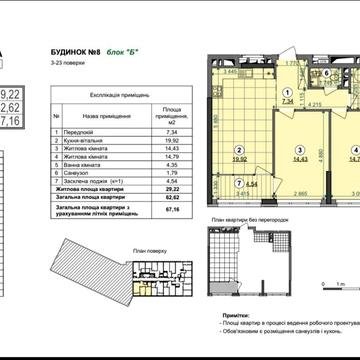 Продам 2к, Діброва ЖК Діброва Парк