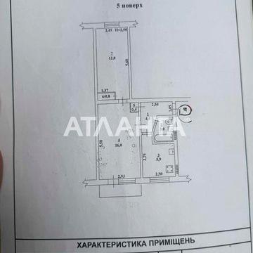 Двухкомнатная квартира на Черемушках , под ремонт!