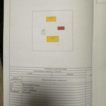 Продам будинок дачний масив Буг