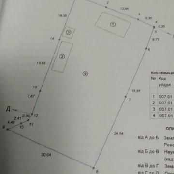 Продам будинок. Димер.