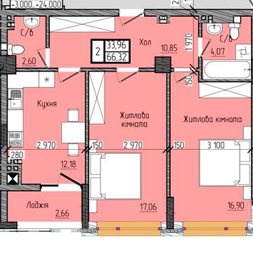 Продаж 2 квартири вул.Щербанюка,79 ЖК Модерн