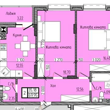 Продаж 2 квартири в ЖК Модерн Щербанюка