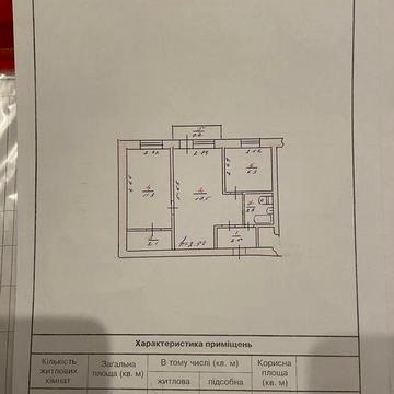 2х, Квартира на Героїв Небесної Сотні, Черьомушки, Юність