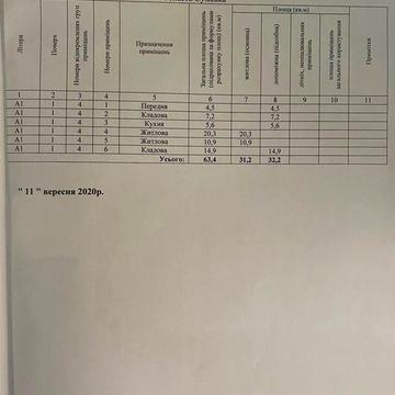 ТЕРМІНОВО!!!Квартира під ремонт у будинку квартирного типу-Є ПІЧКА