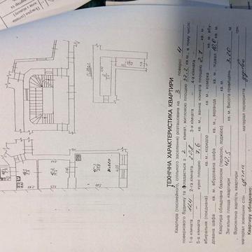 Продаж квартири вул. Краківська