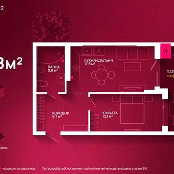 До кінця року квартира з патіо лише за 945$ за м2 ЖК Family Plaza 2