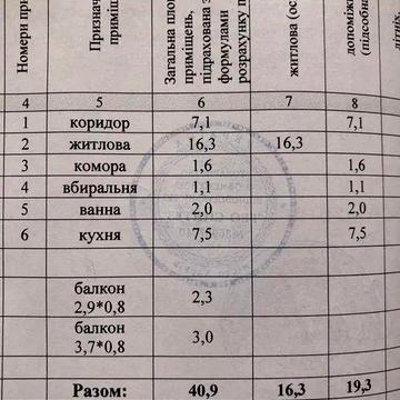 Продам 1 кв.4/9 эт,ул.Гвардейцев Широнинцев, Салтовка, м.Барабашова