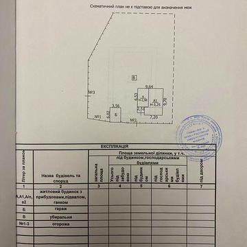 Продається будинок