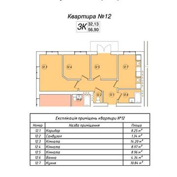 Продаж 3к Квартира Куземського вулиця ЖК ул. Куземского