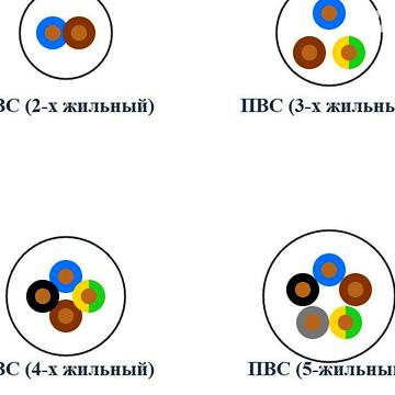 Продаж 2к Квартира Гвардійців-Широнінців вулиця