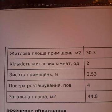 Продам 2х квартиру на Хтз,Косарева 2