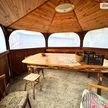 Довгострокова оренда 7к Дім Михайла Котельникова вулиця