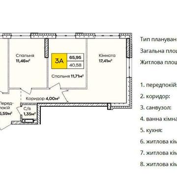 Продаж 3-к кв-ра 65.95 ЖК Синергія,Кочерги вул.17 єОселя, Без комісії! ЖК Синергія