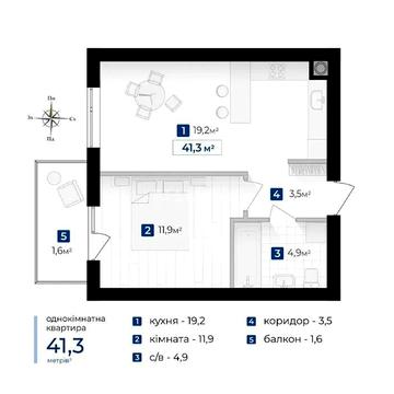 продаж 1 кімнатної квартири в малоповерхівці ЖК Містечко Південне