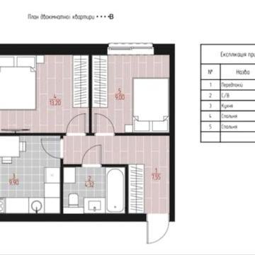 Продаж квартири в Білогородці по ВИГІДНІЙ ЦІНІ | БЕЗ КОМІСІЇ