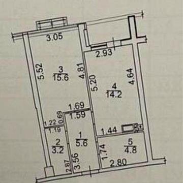 Атмосфера Ключи Срочно Балкон Аркадия Море ЖК Атмосфера