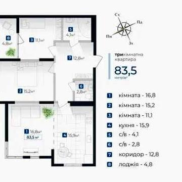 Терміново! Продам! Велику 83.5м2! Трикімнатна квартира в ЖК Сенат!