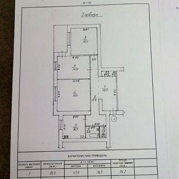 Пропозиція під бізнес центр 3х кім квартира