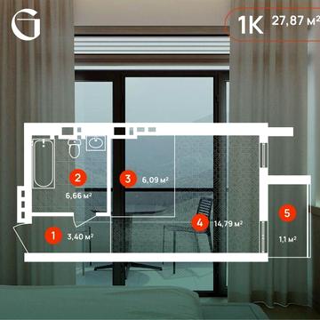 Продам квартиру в Буковелі - локація, яку всі шукають.l.