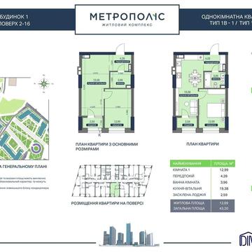 Продаж квартири ЖК Метрополіс ЖК Метрополіс