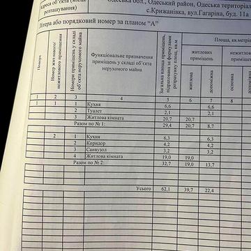 Довгострокова оренда 1к Квартира Палія Семена вулиця