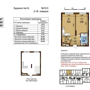 ЖК ВАРШАВСЬКИЙ 3. Продаж 1к квартири без комісії! ЖК Варшавський 3