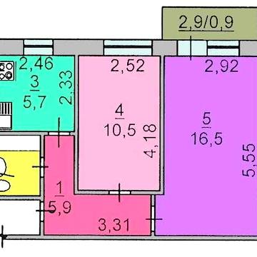 Без комиссии, от хозяина. 2к.кв-ра., пр.Центральный/3 Слободская, 7/9к