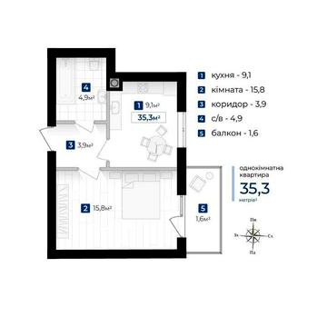 продаж компактної 1к квартири в якісному будинку на здачі