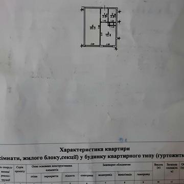 Продаж 1к Квартира Архітекторська вулиця ЖК Пятьдесят третья жемчужина