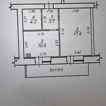 Продаж 1 квартири. Новобудова.