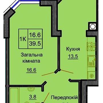 Ексклюзив !!!терміновий Продаж 1кім квартири на алеї ЖК  Резиденс ЖК Резиденс