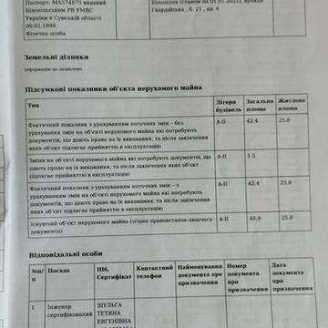 Квартира з меблями, гаражем та ділянкою (2 кімнати, 1 поверх)