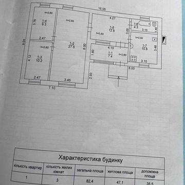 Продається будинок