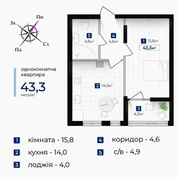1 кімнатна квартира ЖК Kniahynyn Center