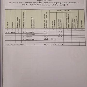 Продам 1 комнатную квартиру