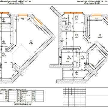Дворівнева 3-к квартира 90м2, ЖК Софія ЖК Софія