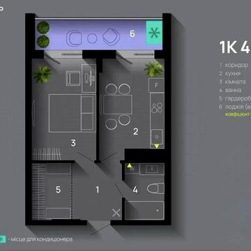 Ідеальна 1 кім квартира біля озера, Благо