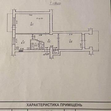 2-х кімнатна, спецпроект, роздільні кімнати, ремонт 2021,  Армійська