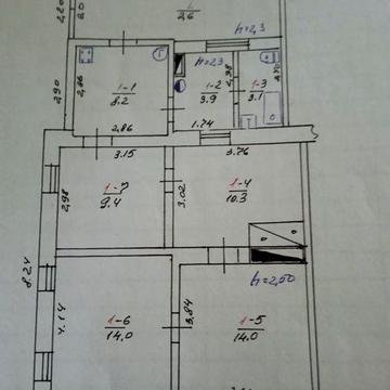 Продам будинок в центрі міста