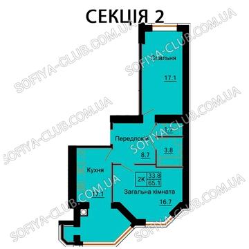 Продаж ‼️ 2к  ЖК Софія Клубний РОЗТЕРМІНУВАННЯ ЖК Софія Клубний