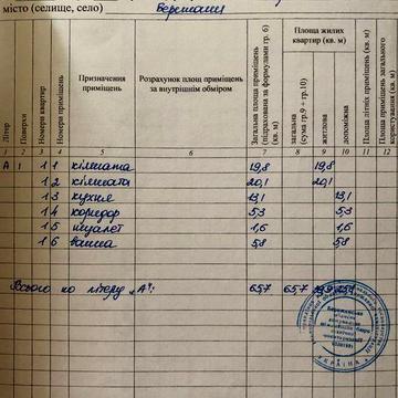 Житловий будинок  м.Бережани