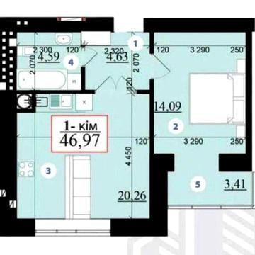 Квартира поруч озера та парку! 2кім Липки ЖК Липки -2