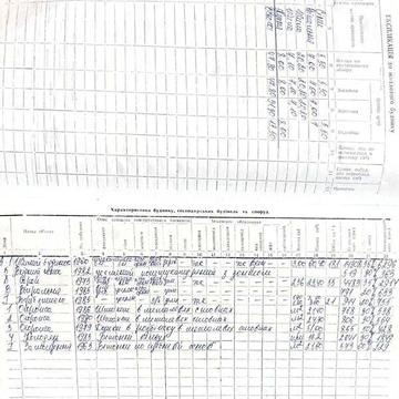 Продаж 3к Дім Футбольна вулиця