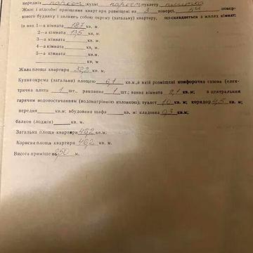 Продаж 2к Квартира Виговського Івана вулиця