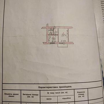 Однокімнатна квартира