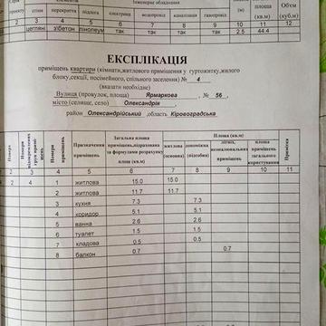 Продам 2х кімнатну квартиру в центрі ЖК Житлогосп