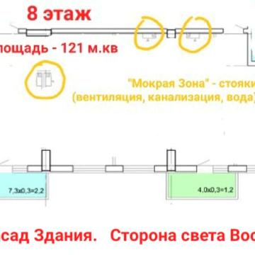 улица Карантинная, 22, Шевченко Парк, Приморский, Одесса, Одесская 225000.0 USD